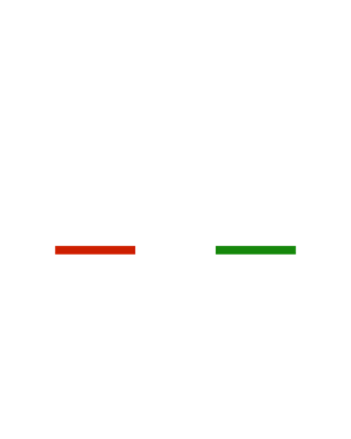 La Barrica